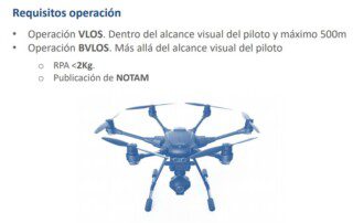 curso piloto aplicador