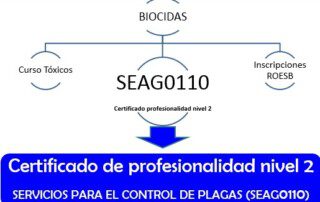 Certificado control plagas