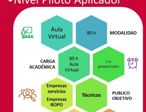 Temario Curso Piloto Aplicador de Fitosanitarios