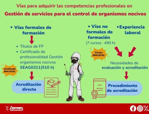 Competencias en gestión de organismos nocivos