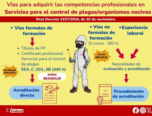 Adquirir las competencias profesionales en control de plagas