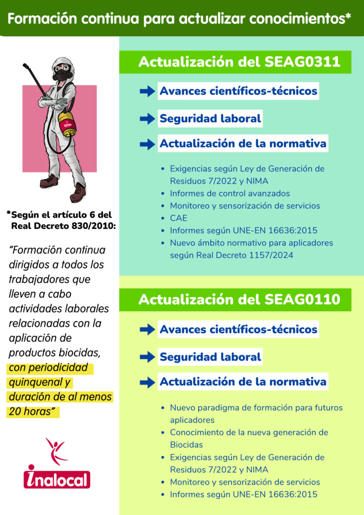 Formación continua para acreditar conocimientos del SEAG0110 y SEAG0311 para el control de plagas
